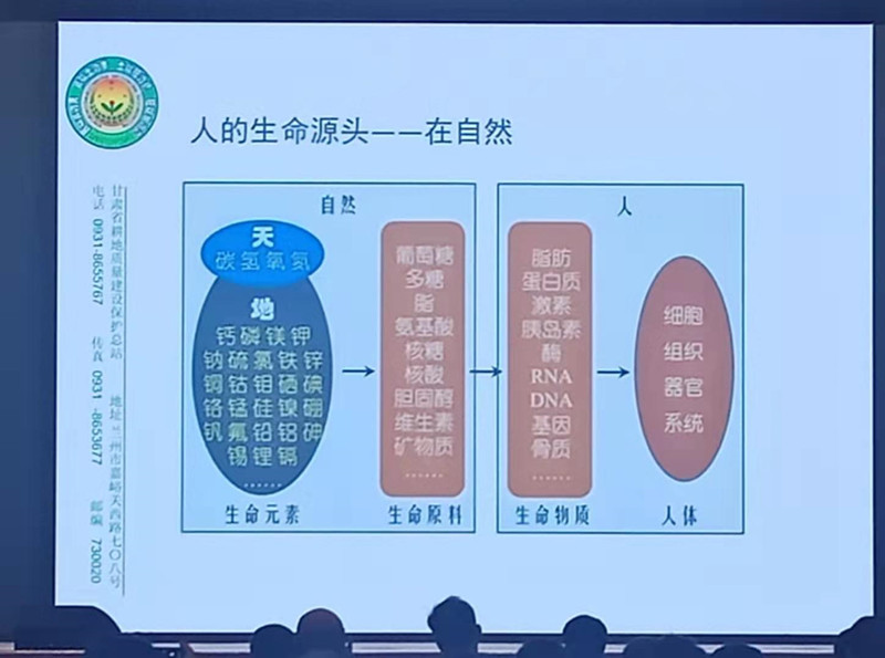 甘肃灌区节水减肥增效示范区建设专家论坛会在兰州召开