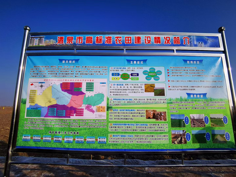 全省高标准农田建设现场推进会议在酒泉召开