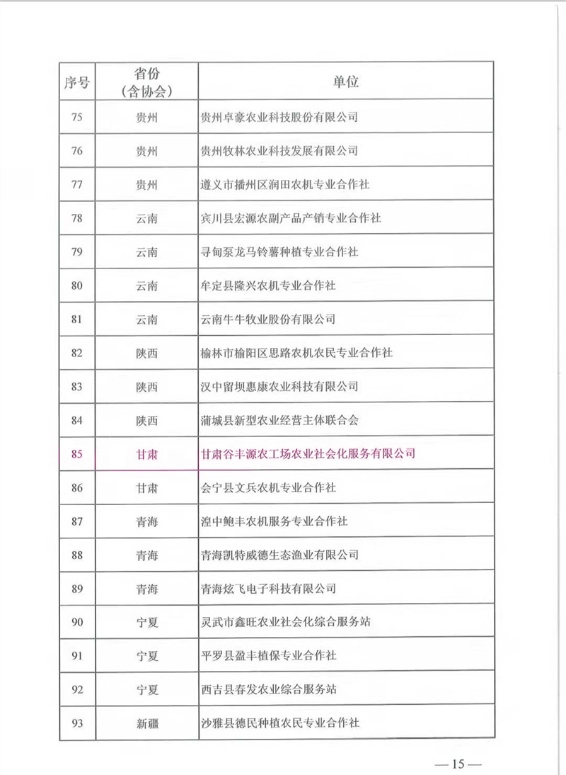 甘肃谷丰源农工场入选全国星级农业科技社会化服务组织